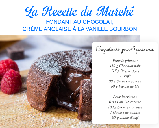 La recette du marché